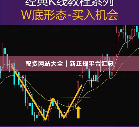配资网站大全｜新正规平台汇总