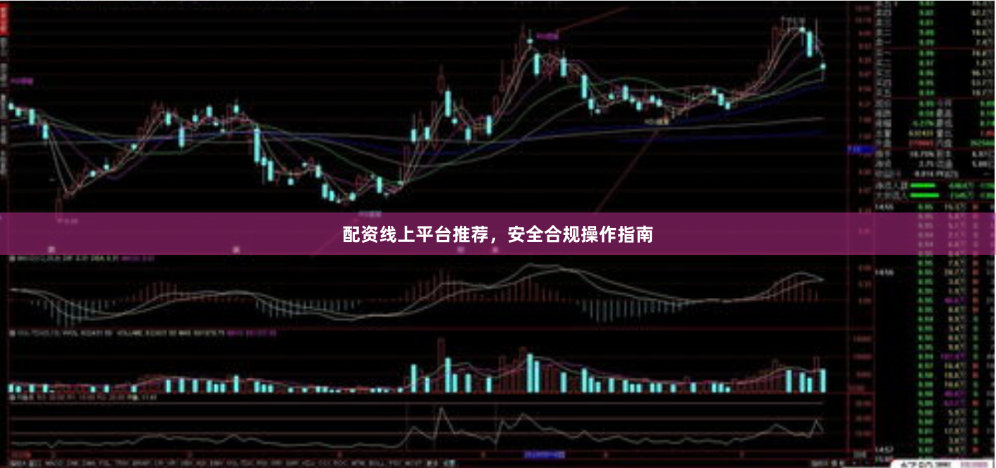配资线上平台推荐，安全合规操作指南