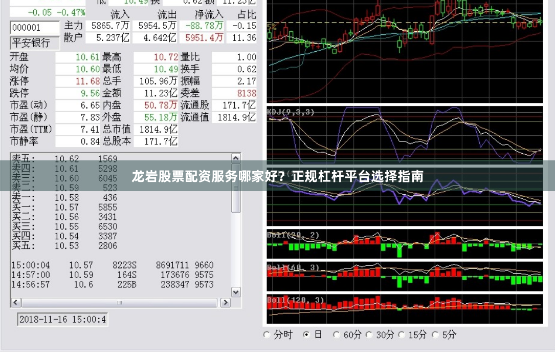 龙岩股票配资服务哪家好？正规杠杆平台选择指南