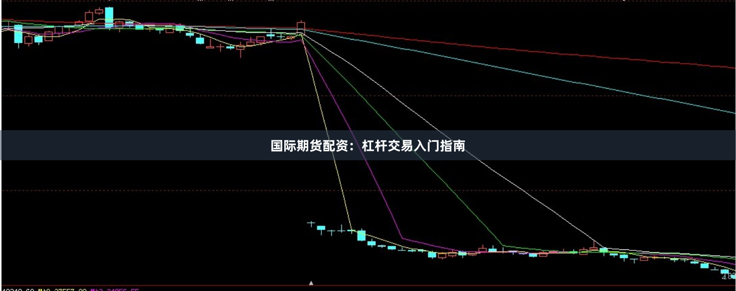 国际期货配资：杠杆交易入门指南