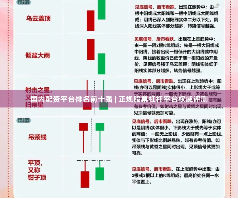 国内配资平台排名前十强 | 正规股票杠杆平台权威评测